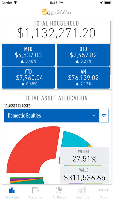 Emulate iPhone app GK Wealth Management Mobile using MyAndroid Emulate iPhone app GK Wealth Management Mobile using MyAndroid