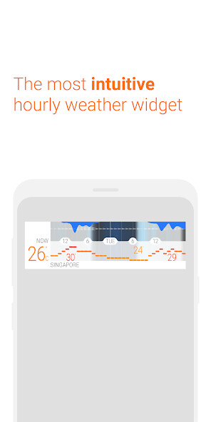 Run android online APK Glance Weather from MyAndroid or emulate Glance Weather using MyAndroid Run android online APK Glance Weather from MyAndroid or emulate Glance Weather using MyAndroid