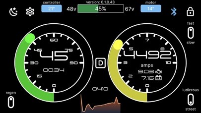 Emulate iPhone app GLE Dashboard using MyAndroid Emulate iPhone app GLE Dashboard using MyAndroid