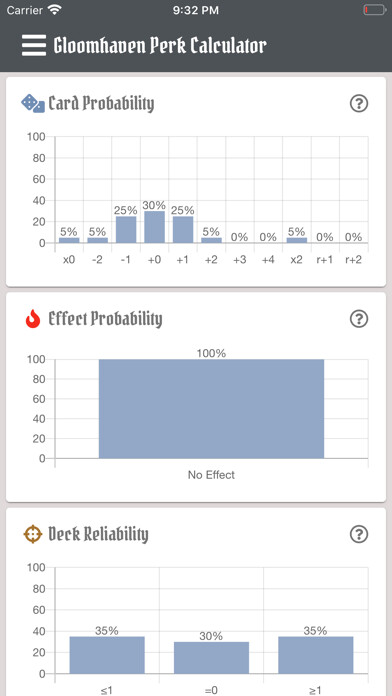 Emulate iPhone app Gloomhaven Perk Calculator using MyAndroid Emulate iPhone app Gloomhaven Perk Calculator using MyAndroid
