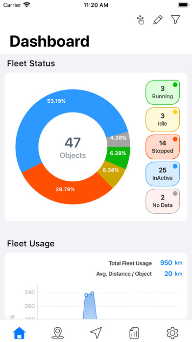 Emulate iPhone app Glorious GPS Tracking using MyAndroid Emulate iPhone app Glorious GPS Tracking using MyAndroid
