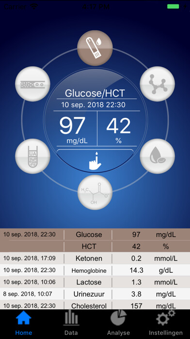 Emulate iPhone app GlucoCheck using MyAndroid Emulate iPhone app GlucoCheck using MyAndroid
