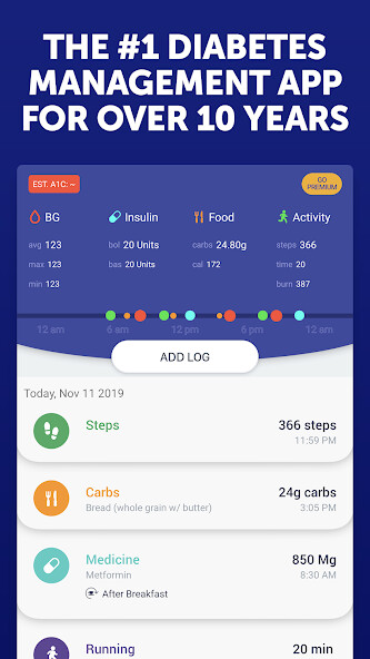 Emulate iPhone app Glucose Buddy Diabetes Tracker using MyAndroid Emulate iPhone app Glucose Buddy Diabetes Tracker using MyAndroid