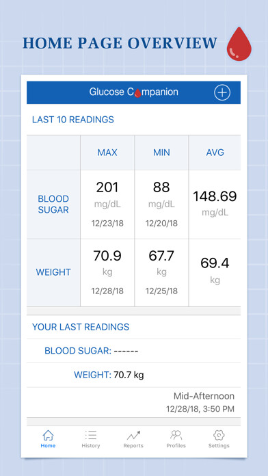 Emulate iPhone app Glucose Companion using MyAndroid Emulate iPhone app Glucose Companion using MyAndroid