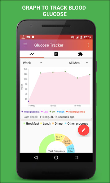 Emulate iPhone app Glucose tracker++ using MyAndroid Emulate iPhone app Glucose tracker++ using MyAndroid