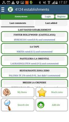 Emulate Android APK Gluten Free Establishment