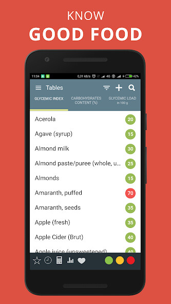 Run android online APK Glycemic Index Load in food net carbs diet tracker from MyAndroid or emulate Glycemic Index Load in food net carbs diet tracker using MyAndroid