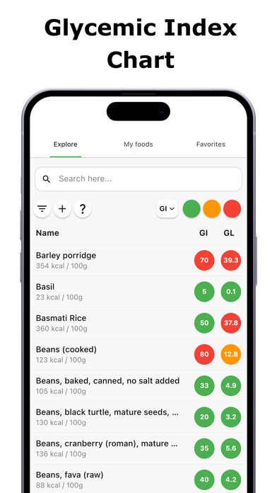 Emulate iPhone app Glycemic Index & Load Tracker using MyAndroid Emulate iPhone app Glycemic Index & Load Tracker using MyAndroid