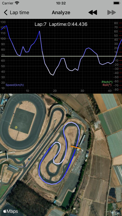 Emulate iPhone app GNSS Circuit Logger using MyAndroid Emulate iPhone app GNSS Circuit Logger using MyAndroid
