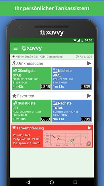 Run android online APK Günstig tanken mit xavvy fuel from MyAndroid or emulate Günstig tanken mit xavvy fuel using MyAndroid Run android online APK Günstig tanken mit xavvy fuel from MyAndroid or emulate Günstig tanken mit xavvy fuel using MyAndroid