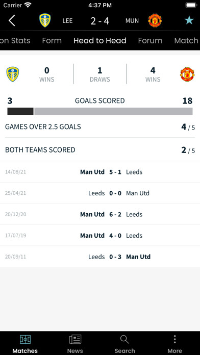 Emulate iPhone app Goal Live Scores using MyAndroid Emulate iPhone app Goal Live Scores using MyAndroid