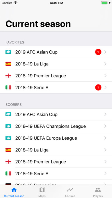 Emulate iPhone app Goalscorers using MyAndroid Emulate iPhone app Goalscorers using MyAndroid