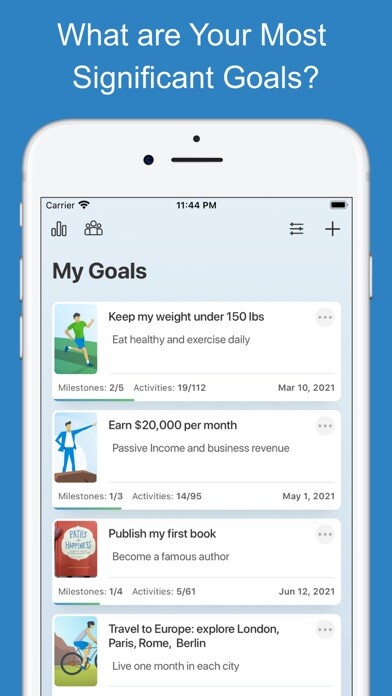 Emulate iPhone app Goal Setting Tracker Planner using MyAndroid Emulate iPhone app Goal Setting Tracker Planner using MyAndroid