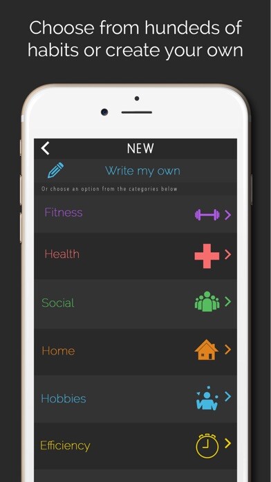 Emulate iPhone app Goal Tracker- Productivity App using MyAndroid Emulate iPhone app Goal Tracker- Productivity App using MyAndroid