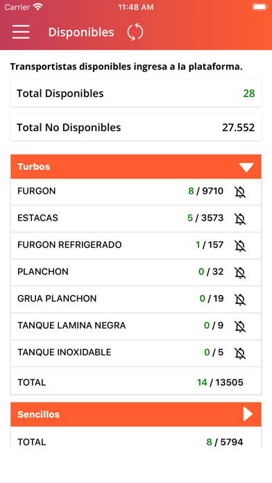 Emulate iPhone app Gocargo Empresas using MyAndroid Emulate iPhone app Gocargo Empresas using MyAndroid