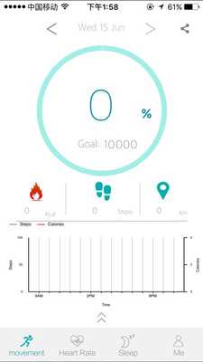 Emulate Android APK Gofit Series Emulate Android APK Gofit Series
