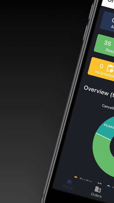Emulate iPhone app GoGrab Orders using MyAndroid Emulate iPhone app GoGrab Orders using MyAndroid