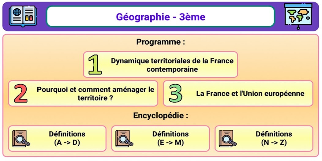 Run android online APK Géographie 3ème from MyAndroid or emulate Géographie 3ème using MyAndroid Run android online APK Géographie 3ème from MyAndroid or emulate Géographie 3ème using MyAndroid
