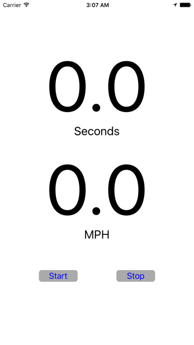 Emulate iPhone app Going Zero to Sixty using MyAndroid Emulate iPhone app Going Zero to Sixty using MyAndroid