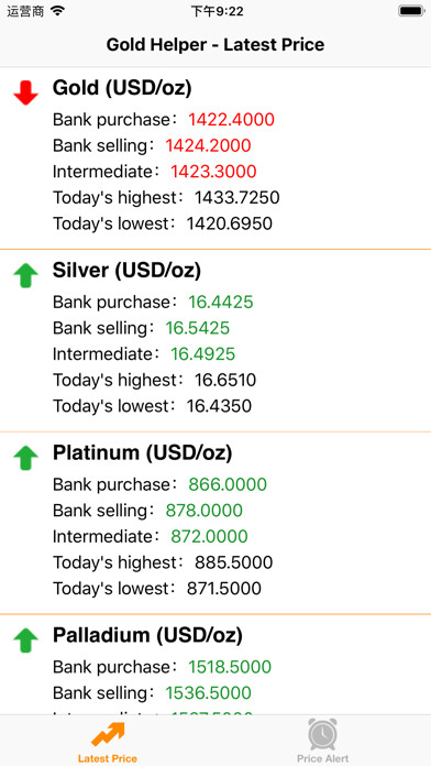 Emulate iPhone app Gold Helper - Gold price tool using MyAndroid Emulate iPhone app Gold Helper - Gold price tool using MyAndroid