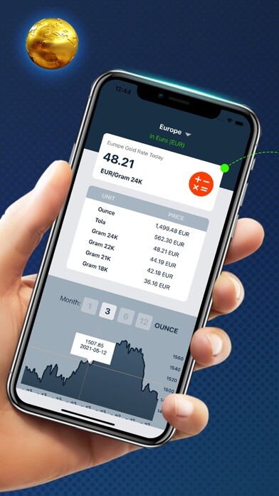 Emulate iPhone app Gold Price Live for All World using MyAndroid Emulate iPhone app Gold Price Live for All World using MyAndroid