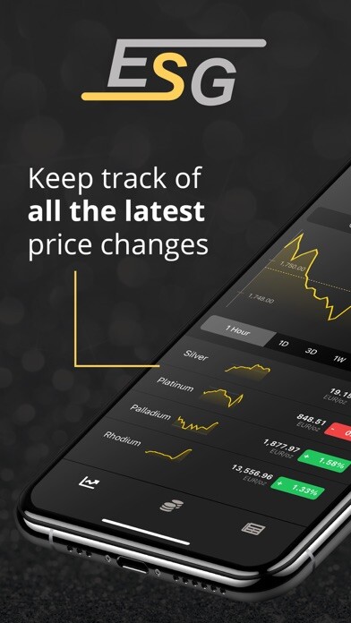 Emulate iPhone app Gold Price & Precious Metals using MyAndroid Emulate iPhone app Gold Price & Precious Metals using MyAndroid
