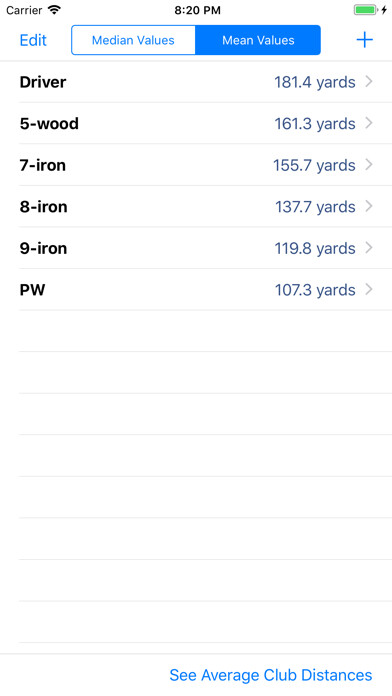 Emulate iPhone app Golf Club Distances using MyAndroid Emulate iPhone app Golf Club Distances using MyAndroid