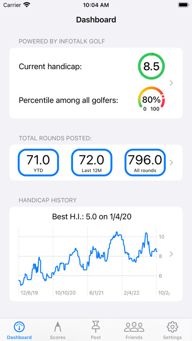 Emulate iPhone app Golf Handicap Tracker & Scores using MyAndroid Emulate iPhone app Golf Handicap Tracker & Scores using MyAndroid