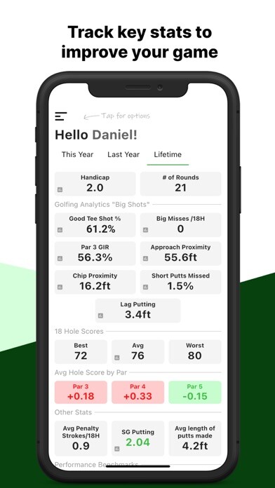 Emulate iPhone app Golfing Analytics using MyAndroid Emulate iPhone app Golfing Analytics using MyAndroid