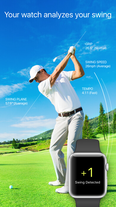 Emulate iPhone app Golf Swing Analyzer ++ using MyAndroid Emulate iPhone app Golf Swing Analyzer ++ using MyAndroid