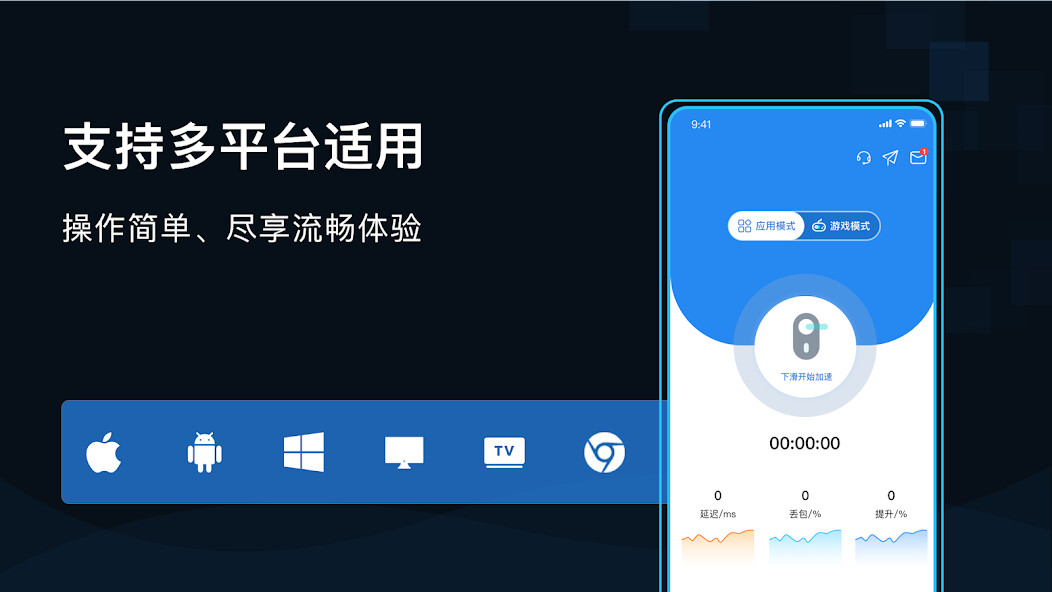 Run android online APK GoLink - 海外华人访问中国VPN from MyAndroid or emulate GoLink - 海外华人访问中国VPN using MyAndroid Run android online APK GoLink - 海外华人访问中国VPN from MyAndroid or emulate GoLink - 海外华人访问中国VPN using MyAndroid