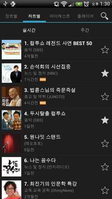Emulate Android APK Golrazo Pod Cast (PodCast App)