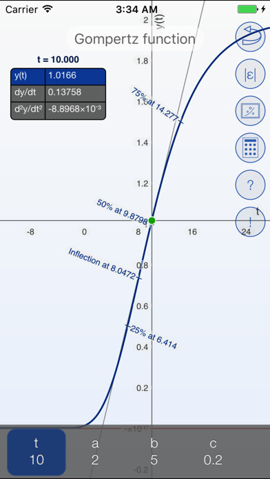Emulate iPhone app Gompertz function graphing calculator and fitter using MyAndroid Emulate iPhone app Gompertz function graphing calculator and fitter using MyAndroid