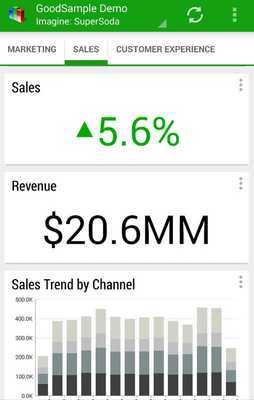Emulate Android APK Good Dashboard