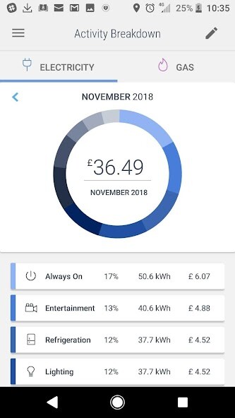 Run android online APK Good Energy Insights from MyAndroid or emulate Good Energy Insights using MyAndroid
