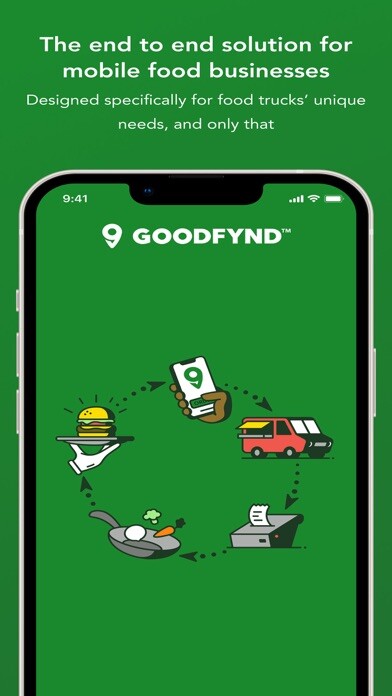 Run android online APK Goodfynd: Point of Sale (POS) from MyAndroid or emulate Goodfynd: Point of Sale (POS) using MyAndroid Run android online APK Goodfynd: Point of Sale (POS) from MyAndroid or emulate Goodfynd: Point of Sale (POS) using MyAndroid