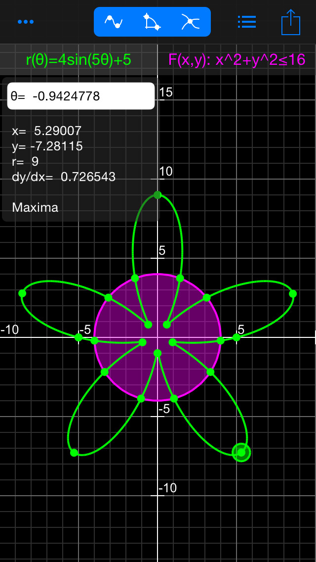 Emulate iPhone app Good Grapher Pro - scientific graphing calculator using MyAndroid Emulate iPhone app Good Grapher Pro - scientific graphing calculator using MyAndroid