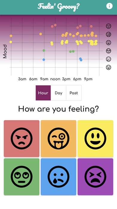 Emulate iPhone app Good Vibes Mood Tracker using MyAndroid Emulate iPhone app Good Vibes Mood Tracker using MyAndroid