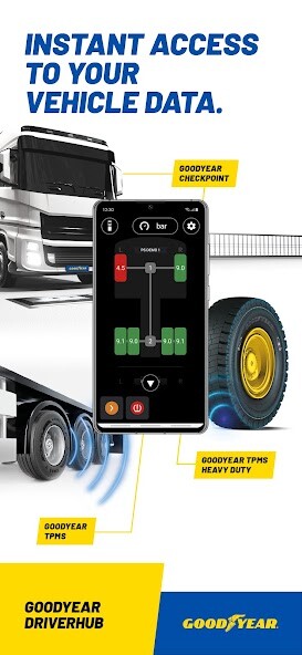Run android online APK Goodyear DriverHub from MyAndroid or emulate Goodyear DriverHub using MyAndroid