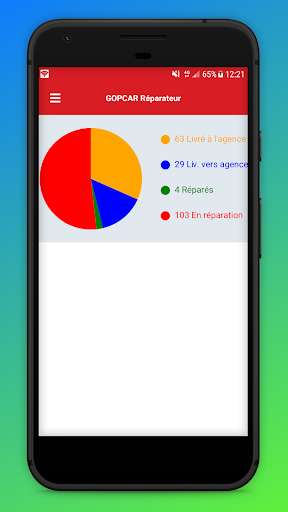 Run android online APK Gopcar garage from MyAndroid or emulate Gopcar garage using MyAndroid