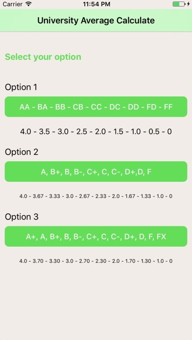 Emulate iPhone app GpaCalculate using MyAndroid Emulate iPhone app GpaCalculate using MyAndroid