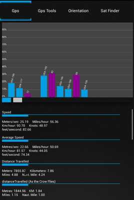 Emulate Android APK GPS and Sensor Toolkit Emulate Android APK GPS and Sensor Toolkit