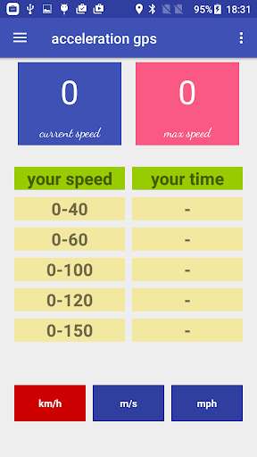 Run android online APK gps car acceleration from MyAndroid or emulate gps car acceleration using MyAndroid Run android online APK gps car acceleration from MyAndroid or emulate gps car acceleration using MyAndroid