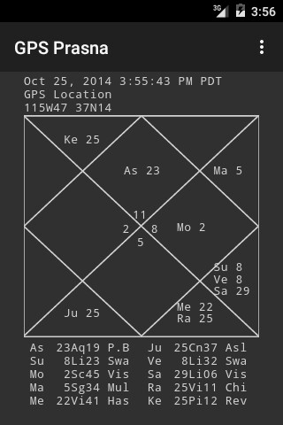Run android online APK GPS Prasna from MyAndroid or emulate GPS Prasna using MyAndroid Run android online APK GPS Prasna from MyAndroid or emulate GPS Prasna using MyAndroid