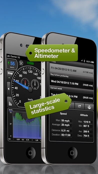 Emulate iPhone app GPSSpeed HD: The GPS tool using MyAndroid Emulate iPhone app GPSSpeed HD: The GPS tool using MyAndroid