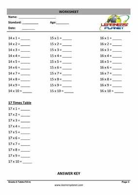 Emulate Android APK Grade-2-Maths-Mental Math-3 Emulate Android APK Grade-2-Maths-Mental Math-3