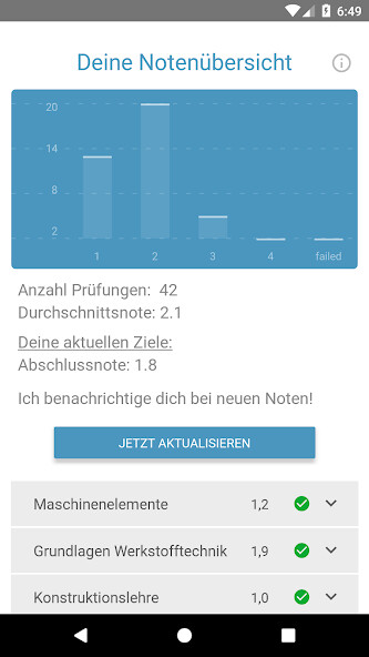 Run android online APK GradeRace TU Dresden from MyAndroid or emulate GradeRace TU Dresden using MyAndroid