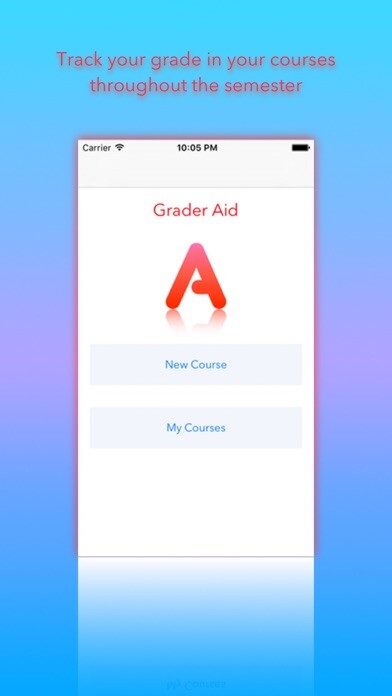 Emulate iPhone app Grader Aid using MyAndroid Emulate iPhone app Grader Aid using MyAndroid