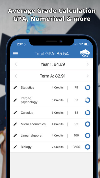 Emulate iPhone app Grady: GPA & CGPA Calculator using MyAndroid