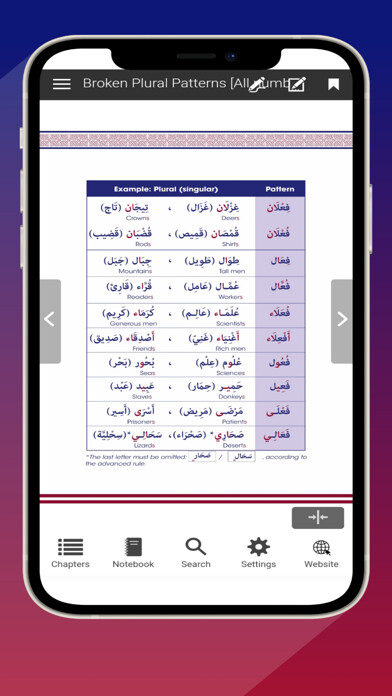 Emulate iPhone app Grammar Advanced 1 using MyAndroid
